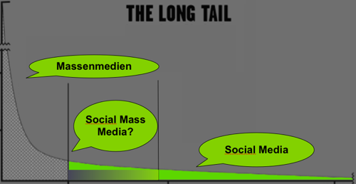 longtail2.png