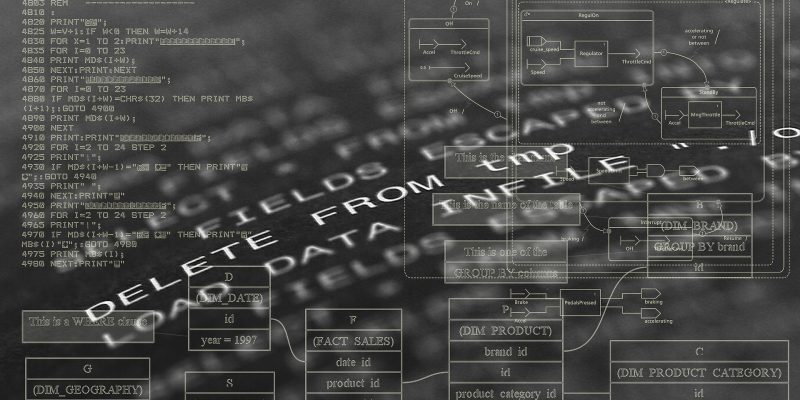 code(image by geralt [CC0 Public Domain] via Pixabay)