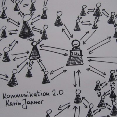 Kommunikation 2.0 (adapted) (Image by karinjanner [CC BY 2.0], via flickr)