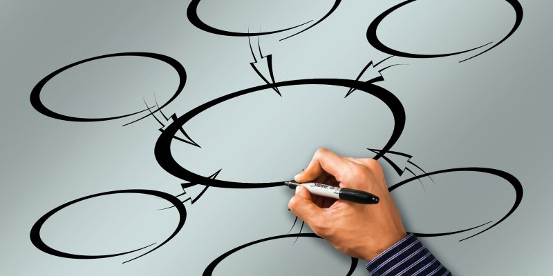 network (adapted) (Image by geralt [CC0 Public Domain], via pixabay) p