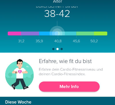 Fitbit App Herzfrequenz 2