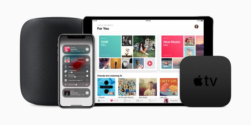 HomePod AirPlay 2