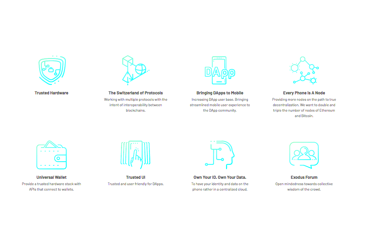HTC Exodus Features