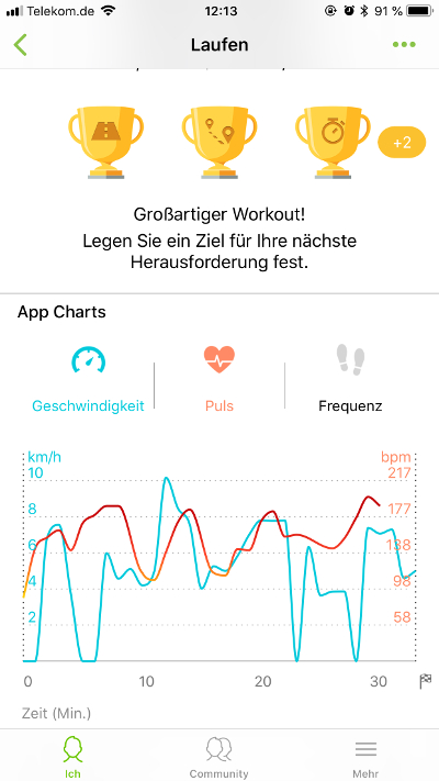 Samsung Health App