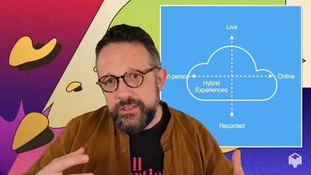 Phil Libin erklärt uns, wie hybride Inhalte verortet werden können.