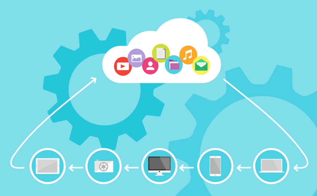 Darstellung einer eines Cloud-Services, der verschiedene Geräte mit Diensten versorgt und von den Geräten wieder Daten zurück erhält.