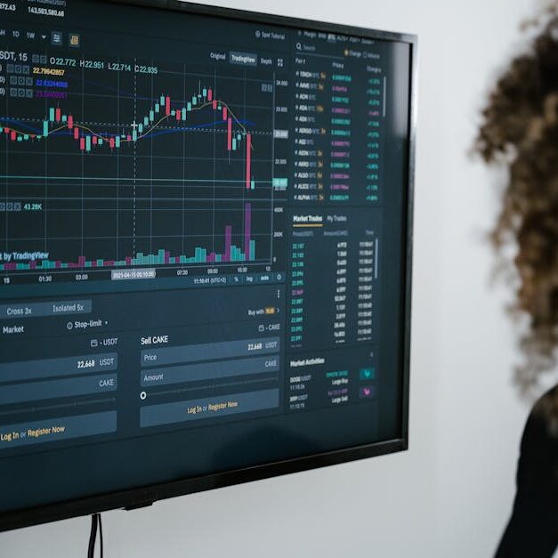 CFD-Handel-Bitcoin-Digitale-Trends