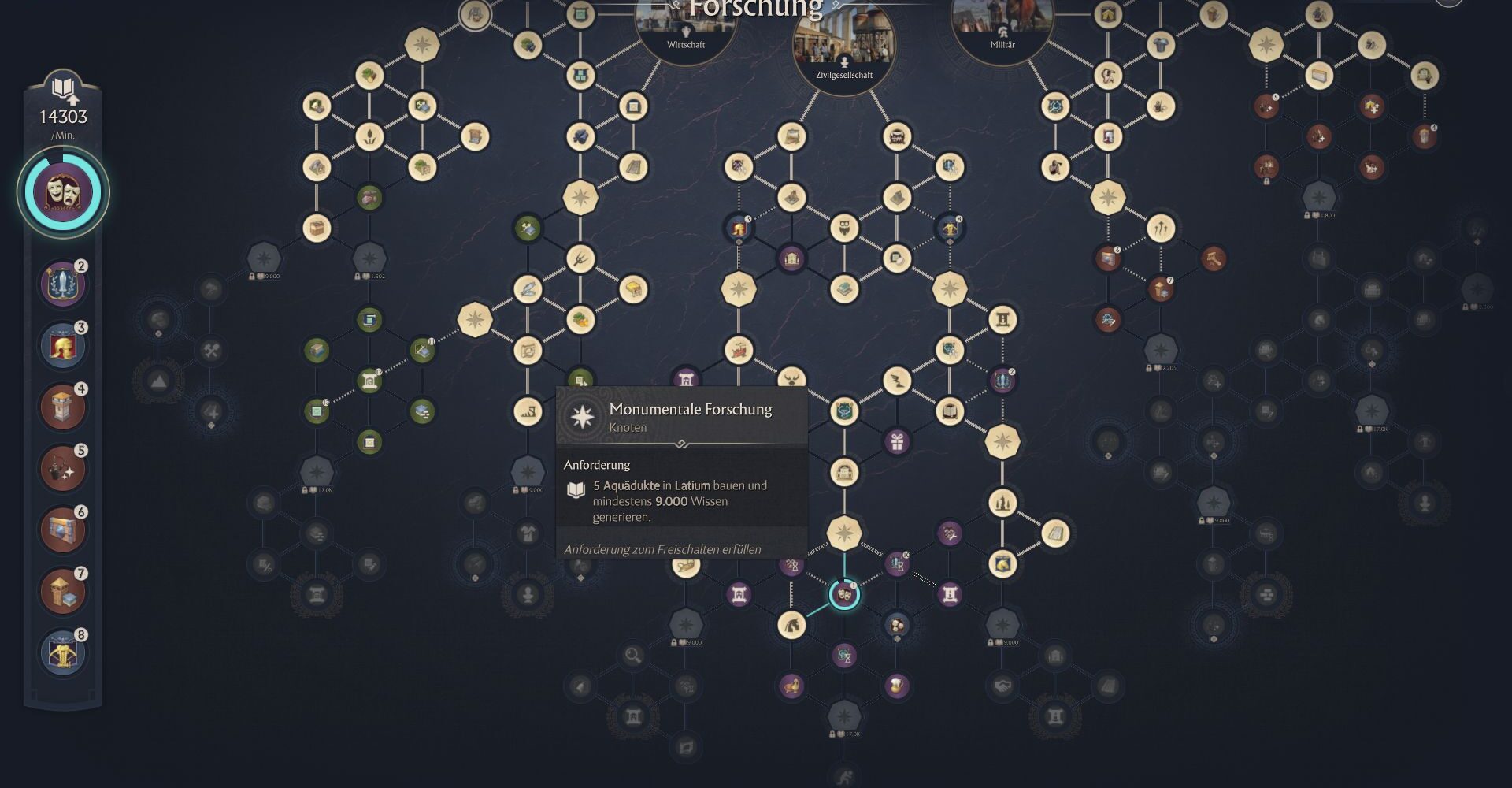 Ein Forschungsbaum eines fortgeschrittenen Spiels. Bis auf die militärtechnologien wurde schon vieles freigeschaltet.