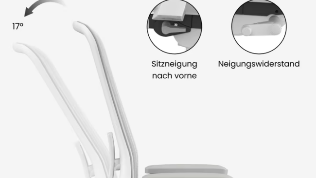 Einstellmöglichkeiten der Sitzfläche