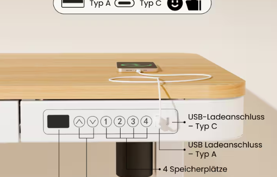 Bedienelement eines höhenverstellbaren Schreibtischs mit digitaler Anzeige, vier Speicherplätzen sowie integrierten USB-A- und USB-C-Anschlüssen